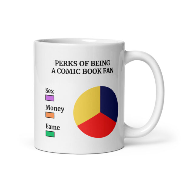 Perks of Being a Comic Book Fan White glossy mug